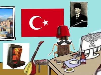 TURKIYEE NUMBER 1!