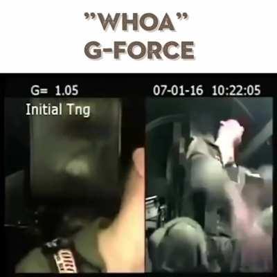 G-Force Test and G-LOC