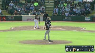 Christian Arroyo - MLB Videos and Highlights