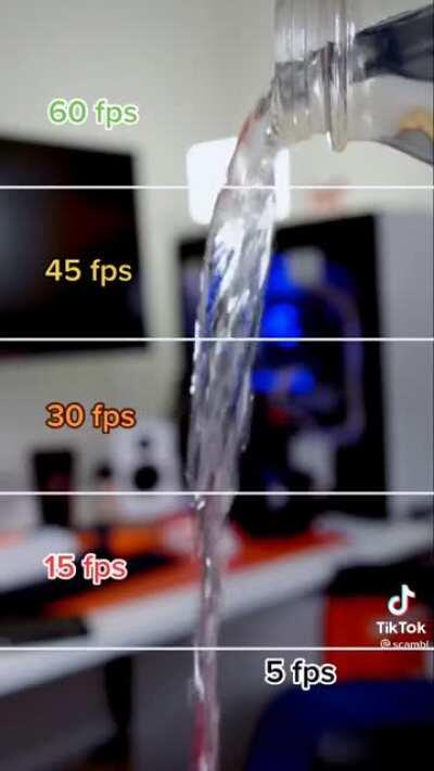 Water in different frame rates