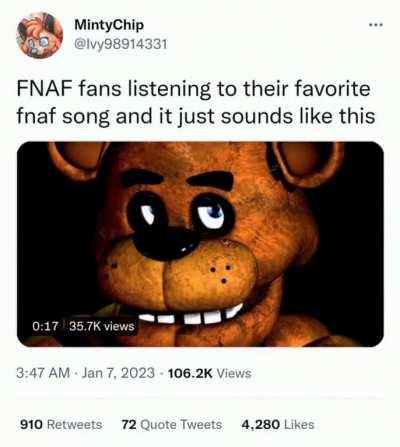 Friday Night Fazbear