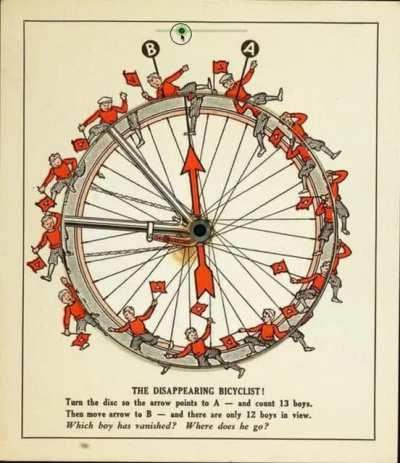 The Disappearing Bicyclist by chess player Sam Loyd who was born in 1841. In position A you see 13 boys but in position B you only see 12. Where did the missing boy go?