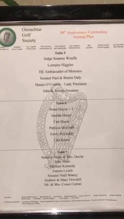 All the Politicians that were at the Oireachtas golf society meal