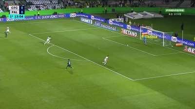 Coritiba's &quot;interesting&quot; goal kick strategy - Brazil Serie A