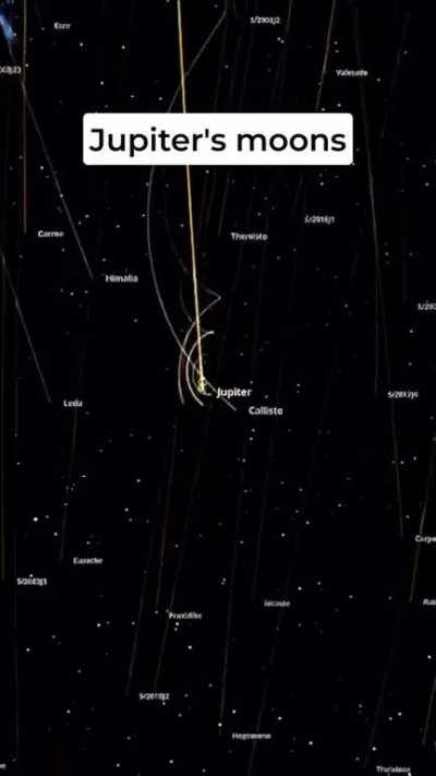 Earth’s moon vs Jupiter’s moons