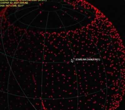 Starlink satellites that are currently orbiting the Earth as of now!