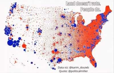 Land doesn't vote. People do.