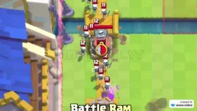 New Battle Ram Evolution.