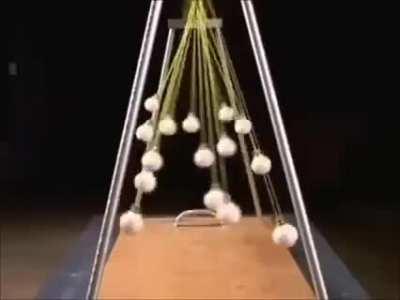 Pendulum with sound