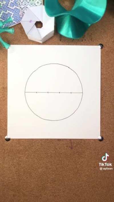 Splitting a circle into equal parts