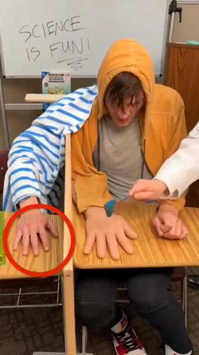 The Rubber Hand Illusion to deceive the brain