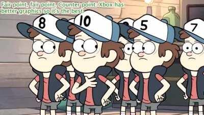 Making a meme from every Gravity Falls episode: Season 1 Episode 7