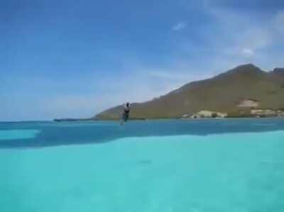 What could go wrong when trying to kitesurf on a windy day