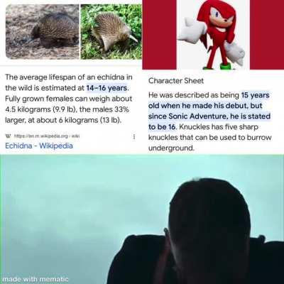 ANYONE BUT KNUCKLES...