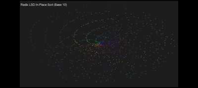 Radix Base 10 Sorting Algorithm (not original)