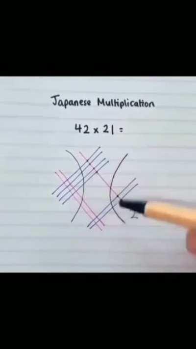 Japanese multiplication method