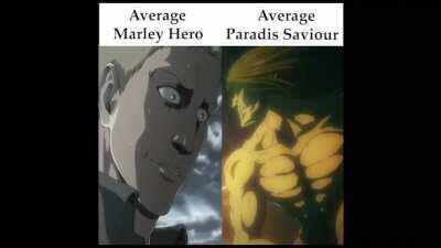 Average Marley Hero vs Average Paradis Saviour