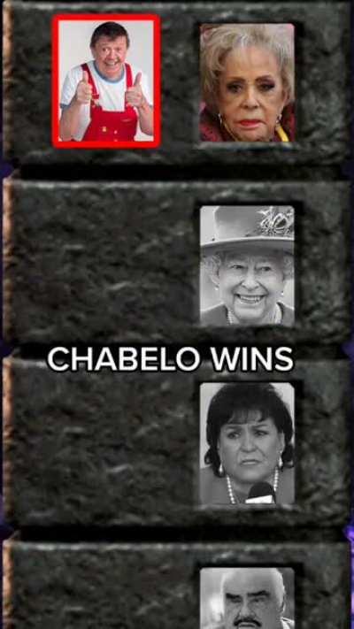 Chabelo wins