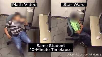 A research video during a study led by the University of Central Florida to learn about inattentive behavior in boys with ADHD during classroom instruction.