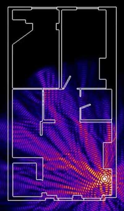 How Wi-Fi waves propagate in a building