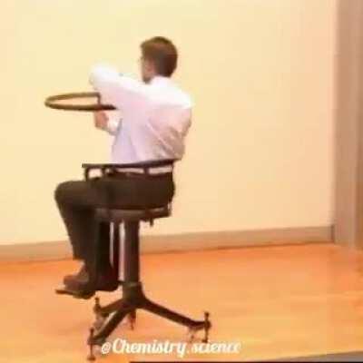 The Swivel Chair Experiment demonstrating how angular momentum is preserved