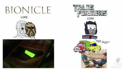 Transformers &quot;Lore&quot; vs BIONICLE LORE