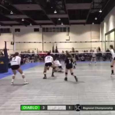 Girls Doing A Kick Save In Volleyball.