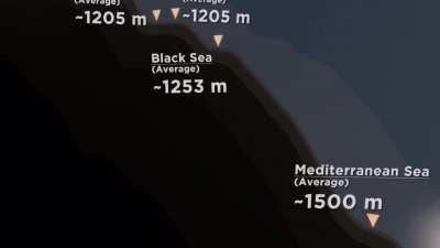 With less than 40 hours of oxygen left, How DEEP is the 5 passenger sub? Somewhere around 3700 Meters, where the Titanic is. How deep is 3700? This scary video will show