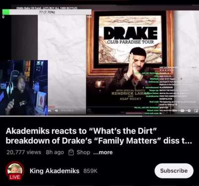 DJ akademiks saids Kendrick himself could suck a….