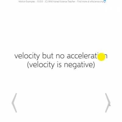 My students have been confusing velocity and acceleration so I made this web-app as a reference. Link in comments.