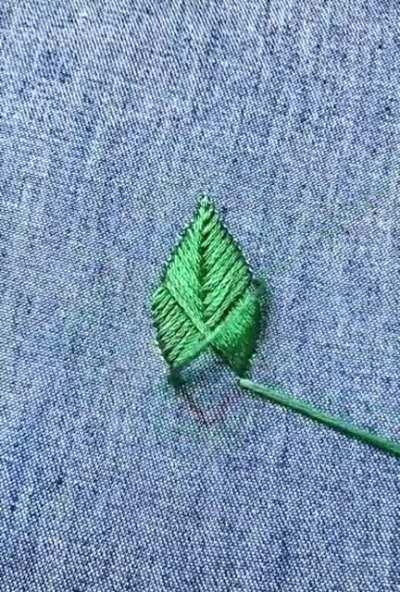 Threading this leaf