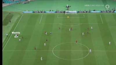 Full buildup of Kasper Dolberg goal vs Czech Republic (tactical view) | UEFA EURO 2020