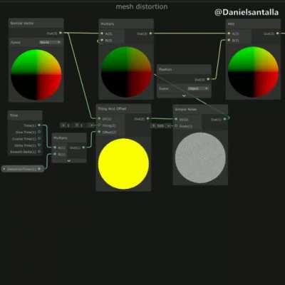 VFX Breakdown!