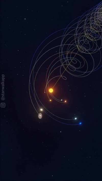 There are no stationary objects in the Universe: everything moves and rotates (Video Credit : starwalkapp)