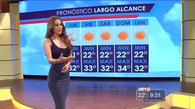 Ozzy Man Reviews: Yanet Garcia & Mexican Weather