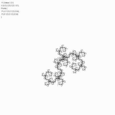 Fractal rule