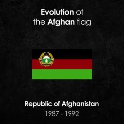 Evolution of the Afghan flag