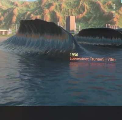 Tsunamis put into perspective