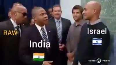 india playing geopolitics