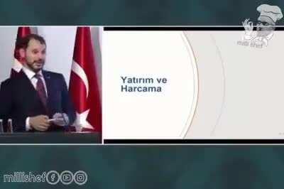 Her şey artıyor, bir şey artmıyor! 1 Ocak 4 Ağustos &amp;gt;&amp;gt;&amp;gt;&amp;gt;&amp;gt; Dolar : 5.94 ₺ 7.05 ₺ Euro : 6.66 ₺ 8.35 ₺ Gram Altın: 290 ₺ 455 ₺ Çeyrek Altın: 471 ₺ 765 ₺ Asgari ücret: 2324 ₺ 2324 ₺