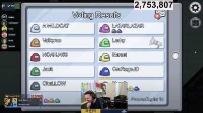 Muselk gets voted out because of Lazarbeam