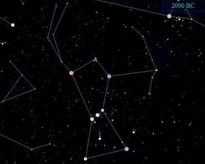 Movement of stars in Orion from 50000 BC to 50000 AD...