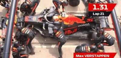 RedBull pit stop team performing in 1.82 second, defining the current world record