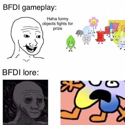 BFDI Lore