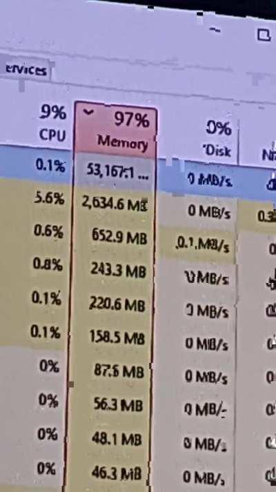 Icue using 53gb of ram