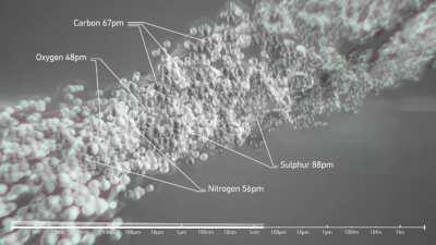 A journey to the subatomic heart of matter