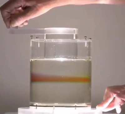 A reversible laminar flow also known as the Stokes flow is demonstrated by putting drops of dye on the corn syrup........