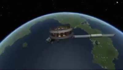 Russian space program