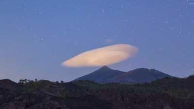 🔥 This lenticular cloud stays over this mountain the whole day