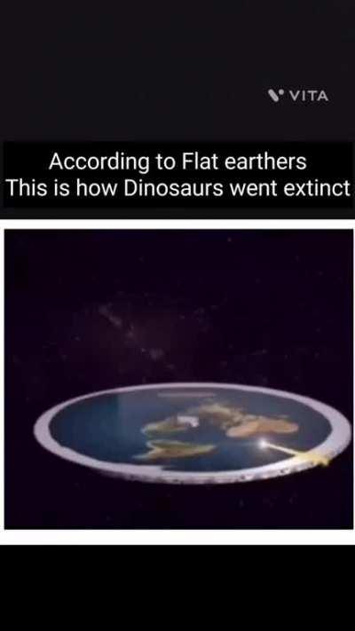 According to Flat Earthers 